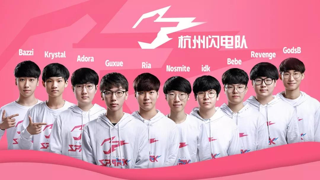 耗实现最佳 耗实现最佳