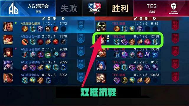 都体报道 都体报道