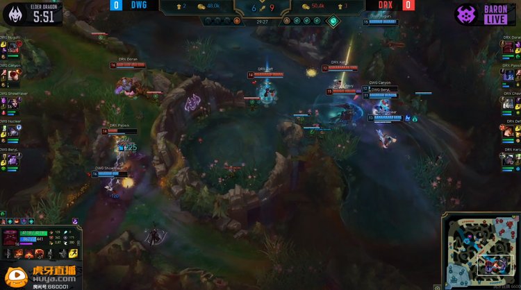 自身水平 自身水平