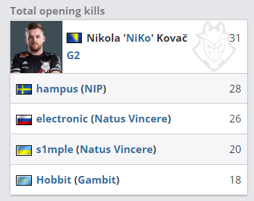 避免一厢情 避免一厢情